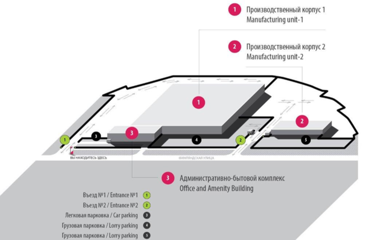 на Финляндской улице, 38