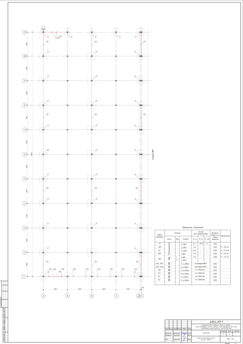 Бадаевский