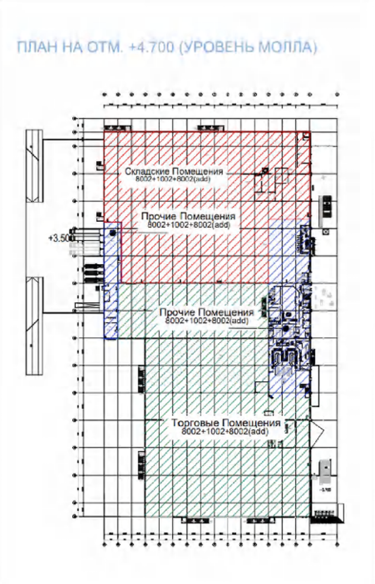 Мега Парнас