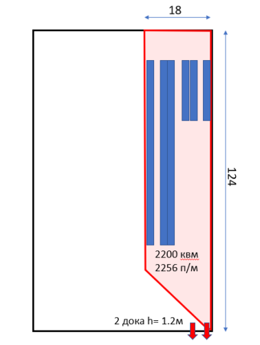 на Московском шоссе, 19к2