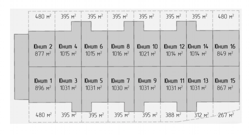 IP Разметелево