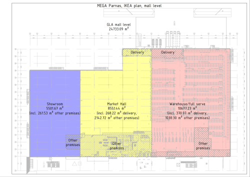 Мега Парнас