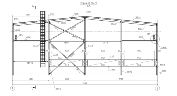 в Порошкино