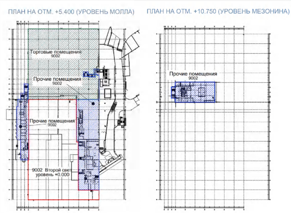Мега Дыбенко